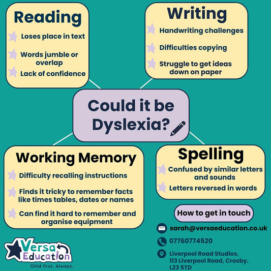 Versa Education Opens June Availability for Dyslexia Screening